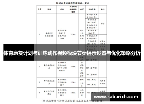 体育康复计划与训练动作视频模块节奏提示设置与优化策略分析