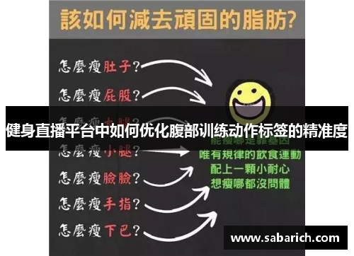 健身直播平台中如何优化腹部训练动作标签的精准度