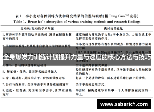 全身爆发力训练计划提升力量与速度的核心方法与技巧